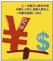 人民币汇率不会大幅偏离合理区间