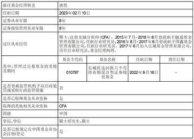 长城中小盘成长混合型证券投资 基金基金经理变更公告
