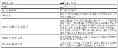 南方基金关于旗下部分基金增加 蒙商银行为销售机构及开通相关业务的公告