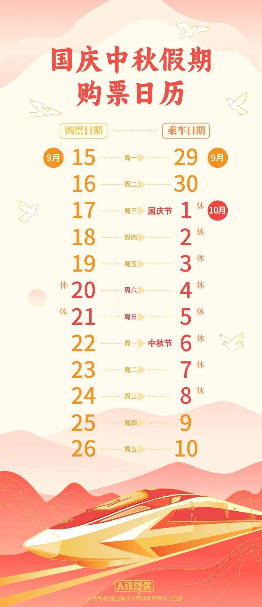 转发周知！本周上班时间有变！