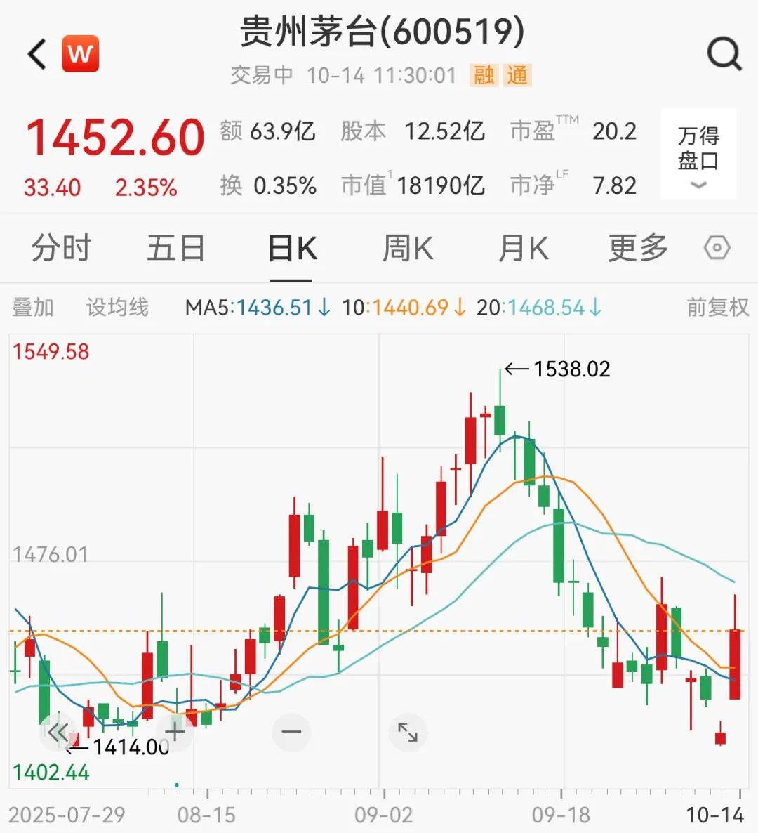 A股,突变!热门板块,全线飘红!