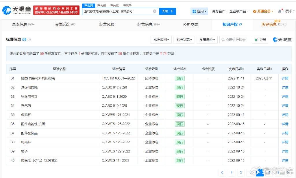 始祖鸟曾参与起草环保相关标准