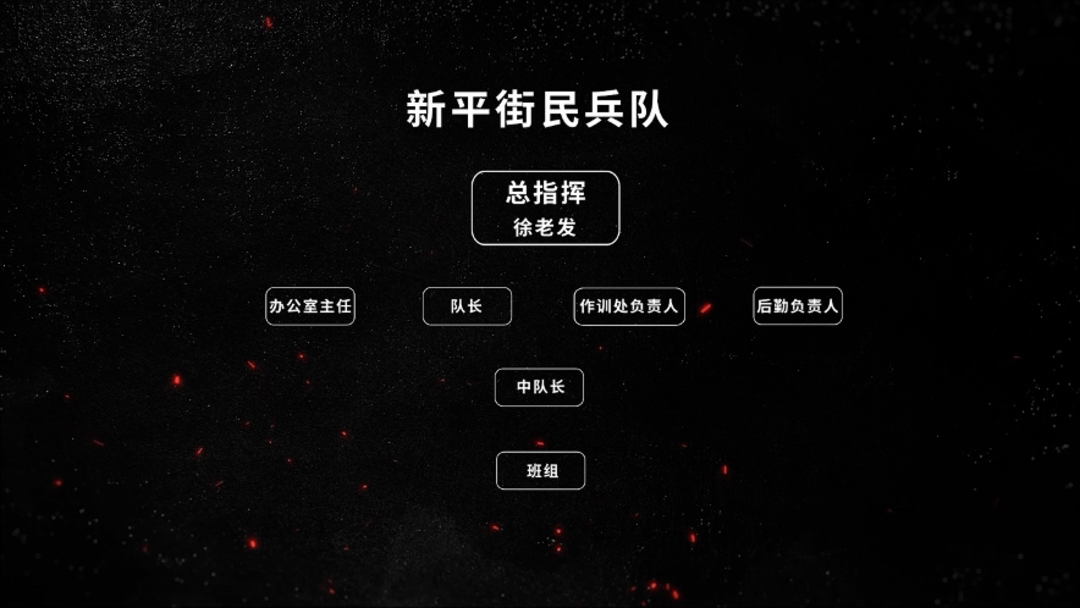 公安机关侦破缅北果敢徐老发犯罪集团专案,详情披露!