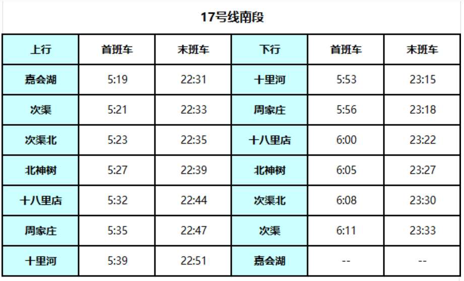 北京地铁17号线启动贯通试运行!