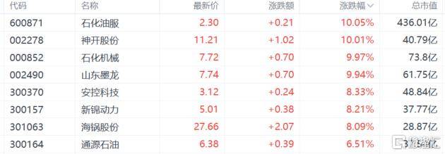 A股收评:沪指重回3900点,科技股杀回市场!培育钻石爆发