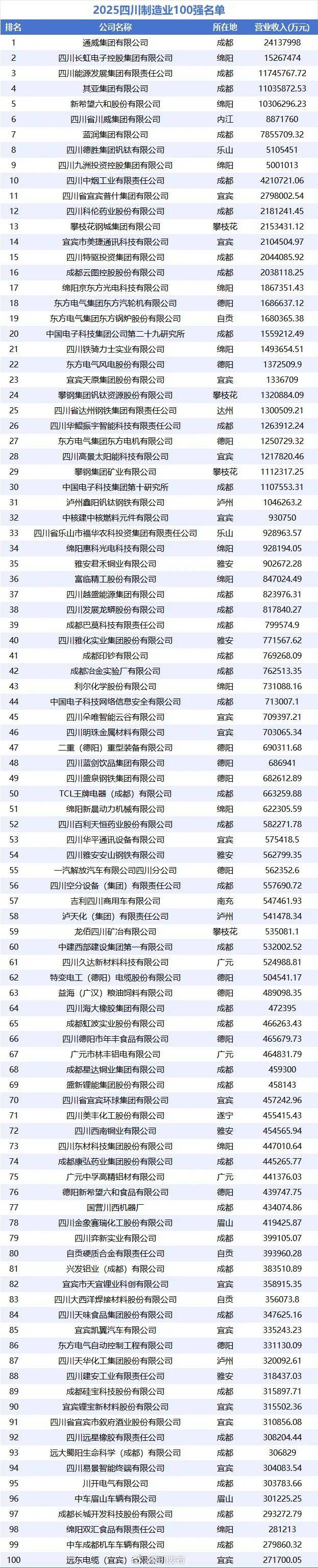 突破600万,九寨沟景区游客接待量创40年历史新高!本周末门票预订已达最大承载量