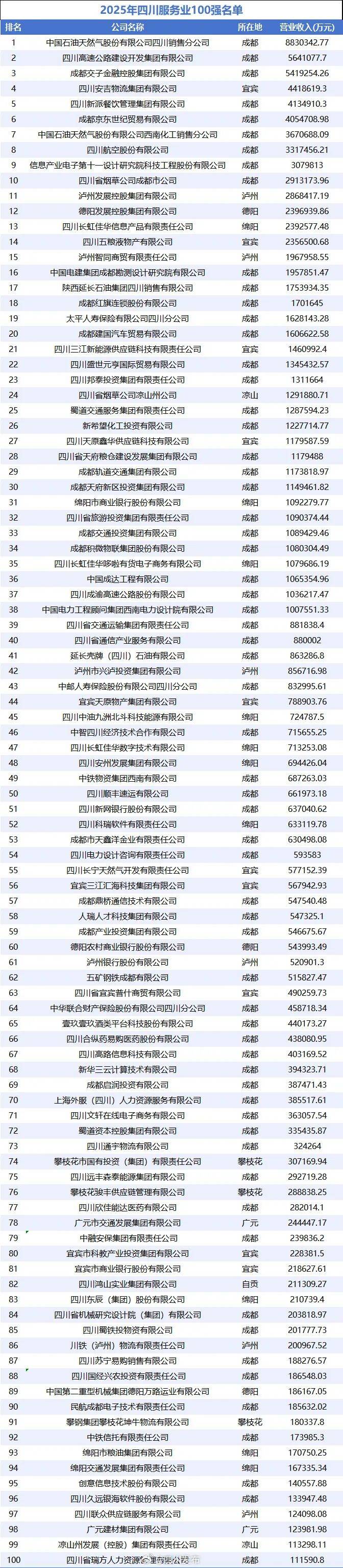 突破600万,九寨沟景区游客接待量创40年历史新高!本周末门票预订已达最大承载量