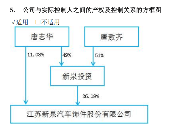 江苏一上市公司发讣告,创始人去世