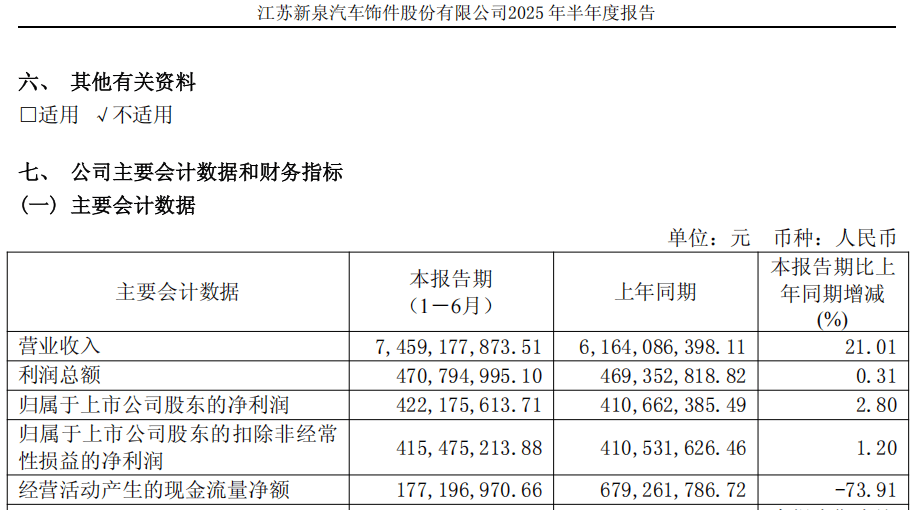江苏一上市公司发讣告,创始人去世