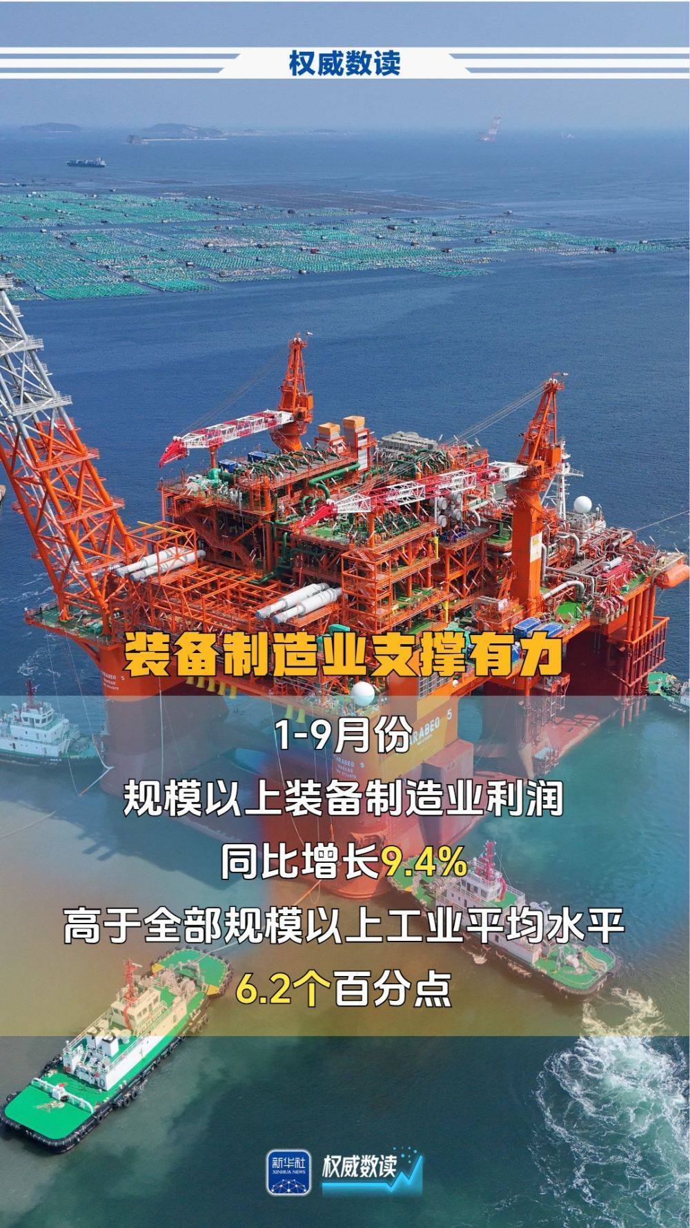 权威数读|前9个月,规上工业企业利润加快恢复