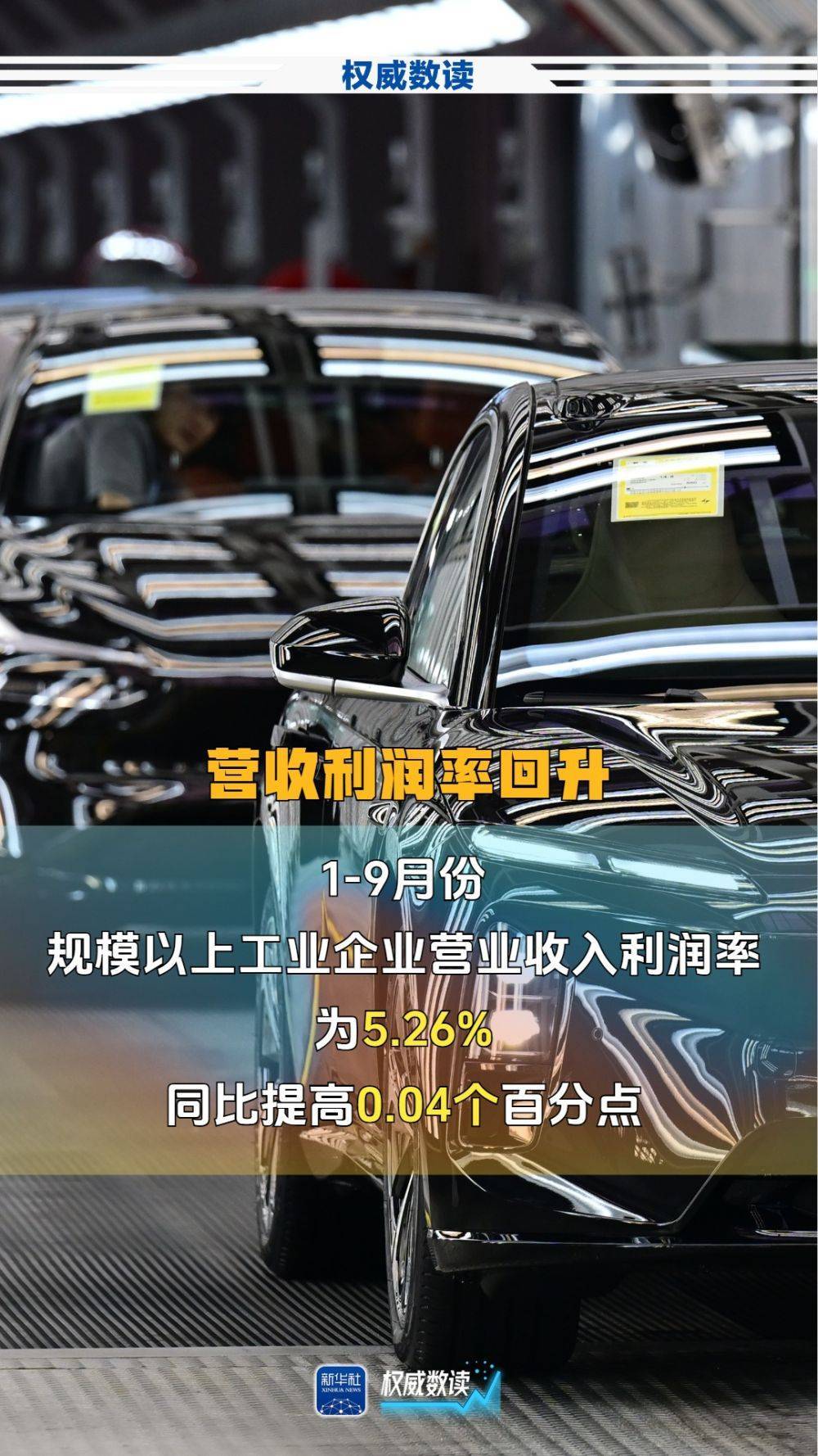 权威数读|前9个月,规上工业企业利润加快恢复