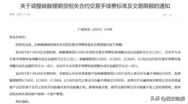 跳水!超5000只个股下跌,创业板重挫4%!