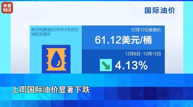 金价,涨了!银价,大涨!过去一周,发生了什么